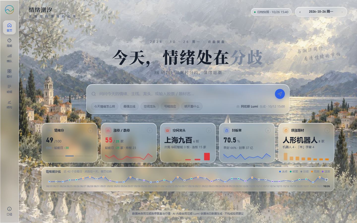 情绪潮汐工作台首页