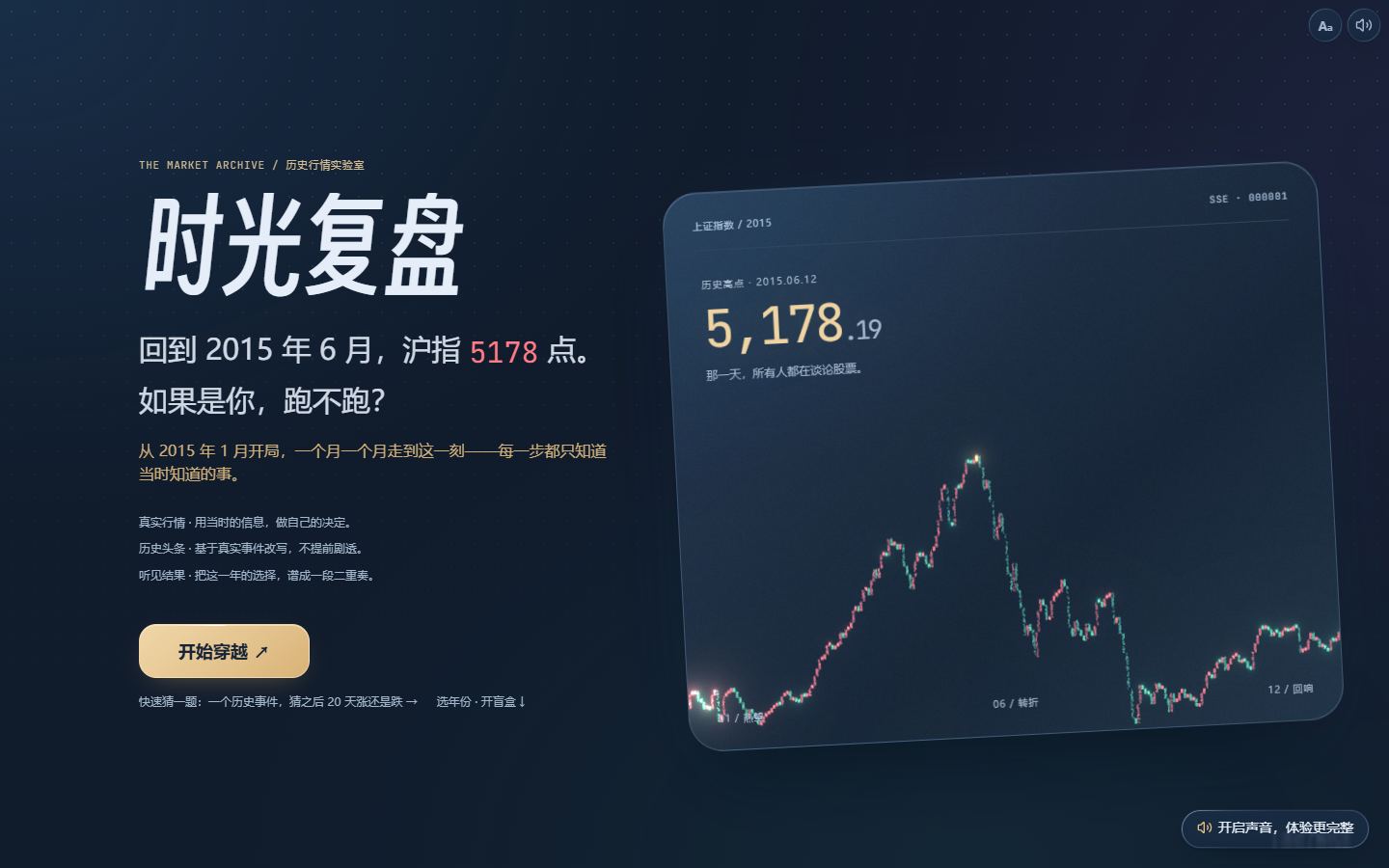 时光复盘投研工作台